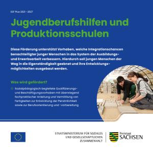 Flyer Jugendberufshilfen und Produktionsschulen